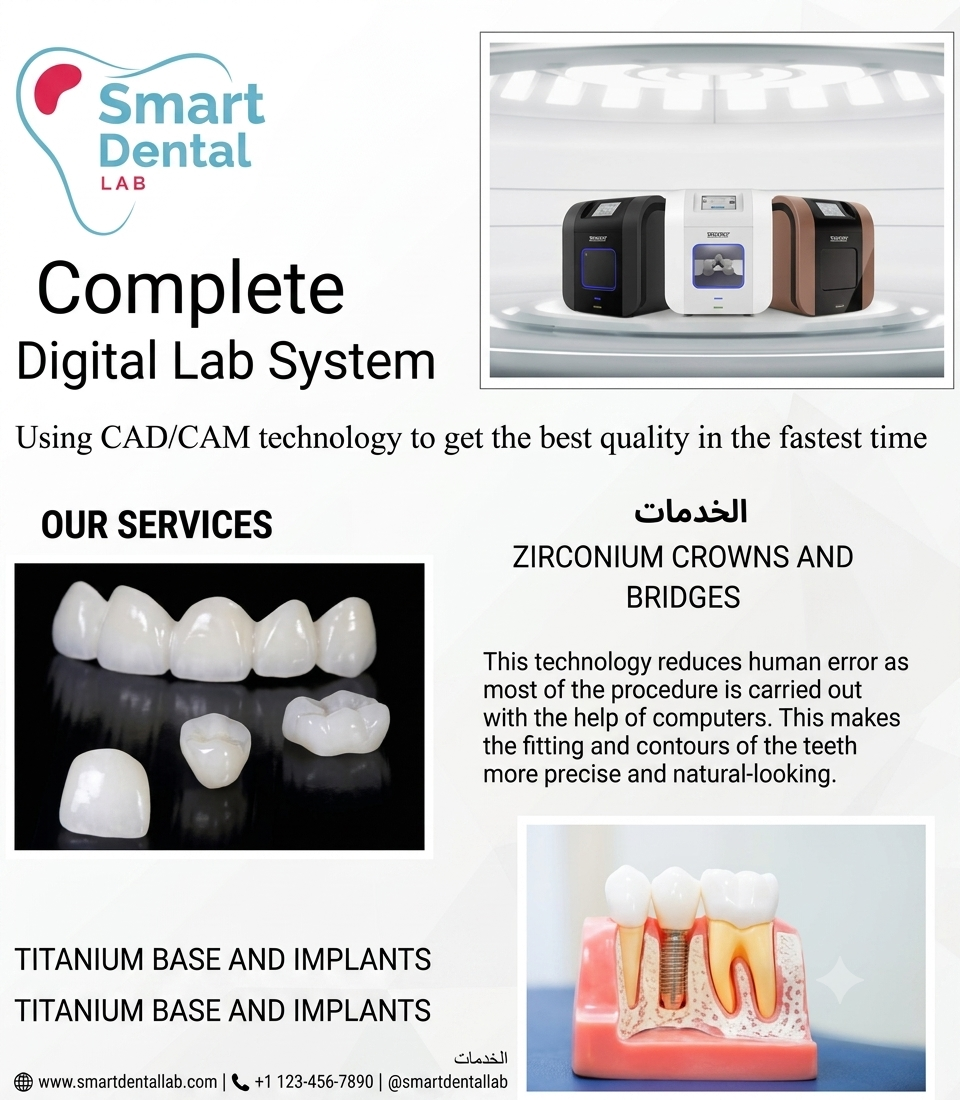 Dental Restoration Case 5