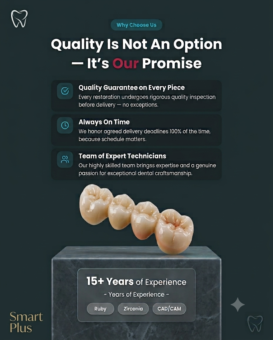 Smart Plus Dental Laboratory Case 8